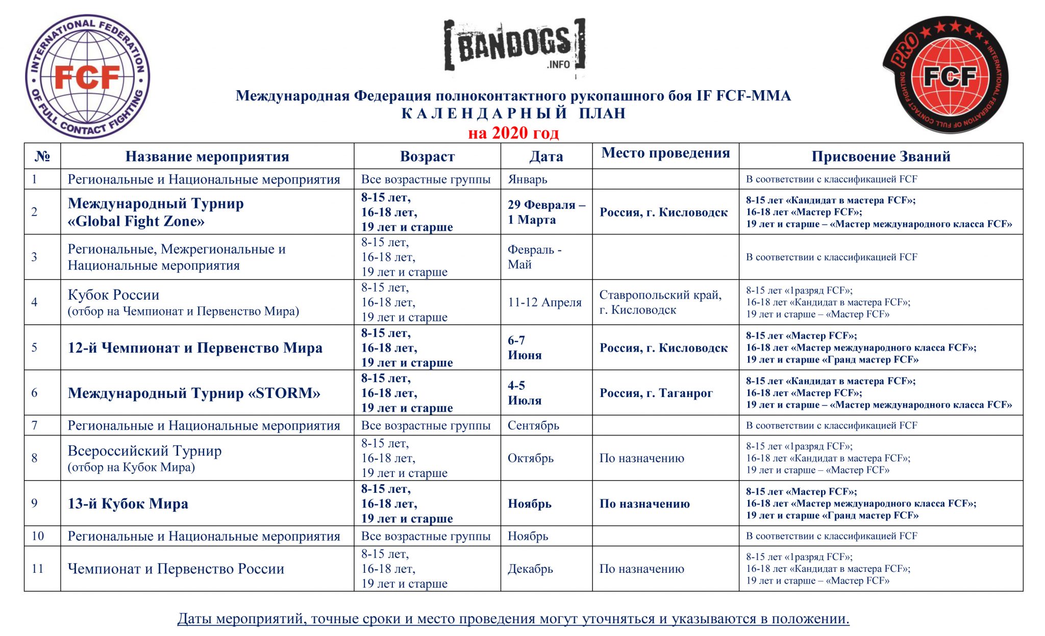 Союз мма россии календарный план