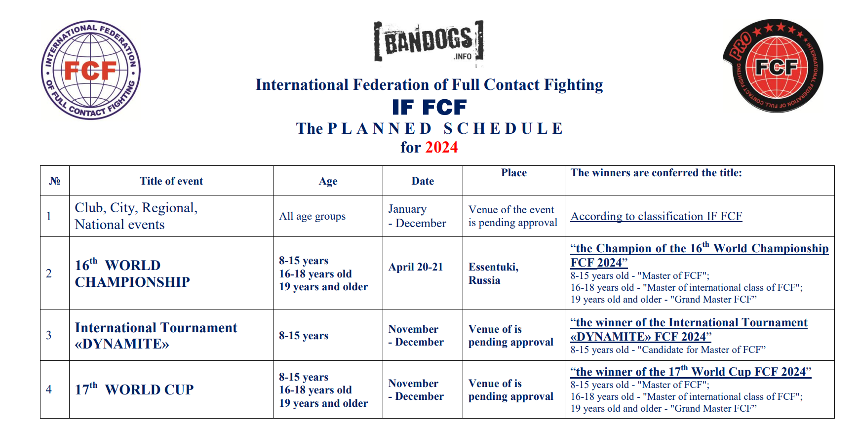 IF FCF Planned Schedule for 2023