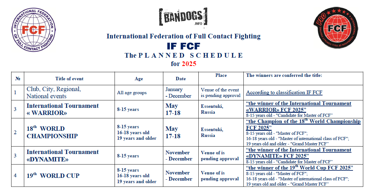 IF FCF Planned Schedule for 2025